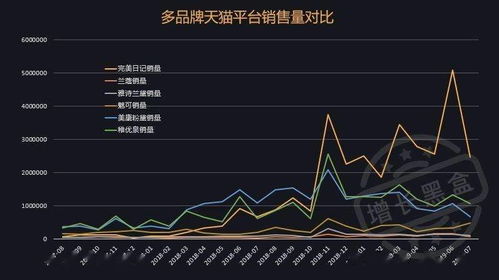 新股一日暴涨17倍，市场奇迹背后的深度解读